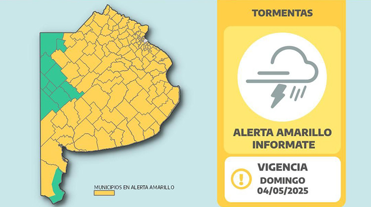 PBA: Rige la Alerta Amarilla