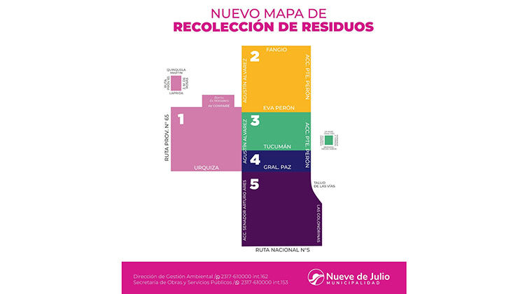 Recorrido para residuos de carpidos y reciclable
