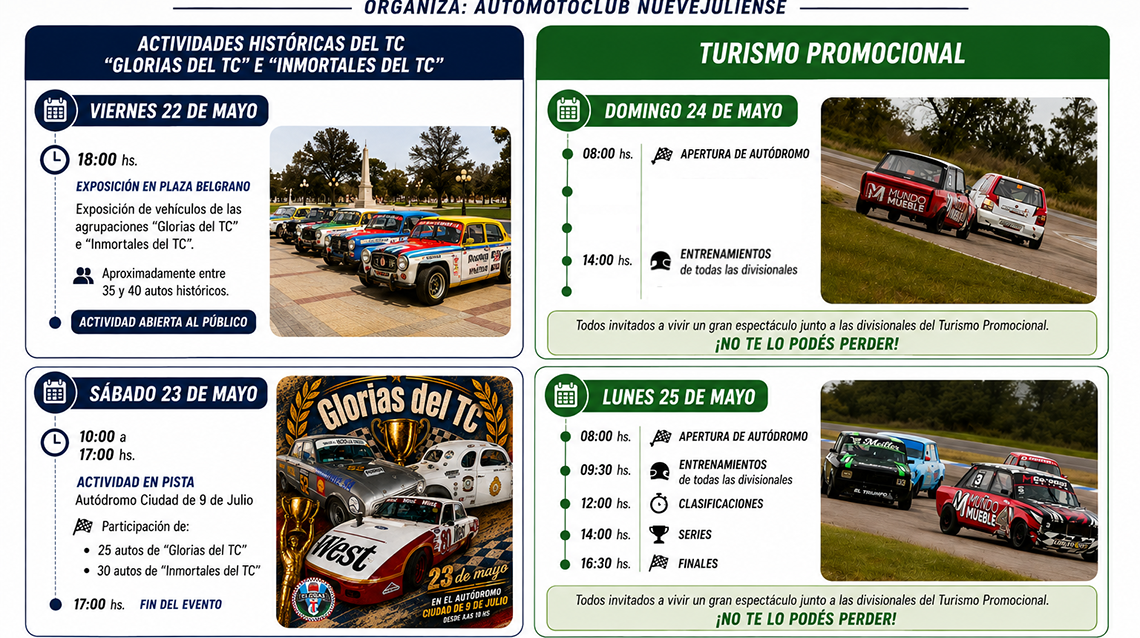 Nueve de Julio se prepara para un fin de semana a puro automovilismo