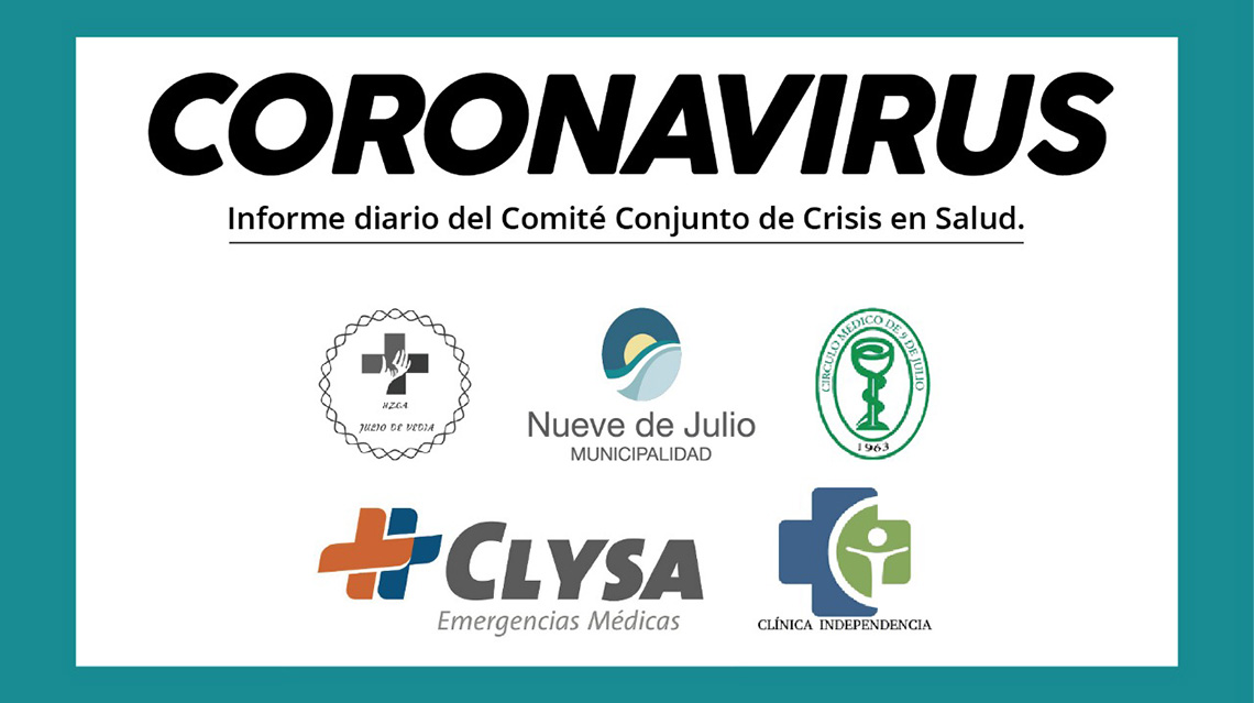 Se recibieron 6 muestras negativas de COVID19